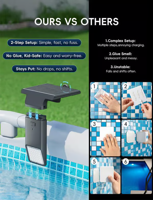 Poolside Solar Light for Swimming Pool